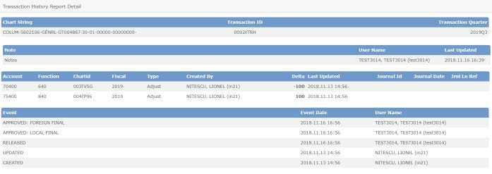 The Transaction History Report Detail screen appears.
