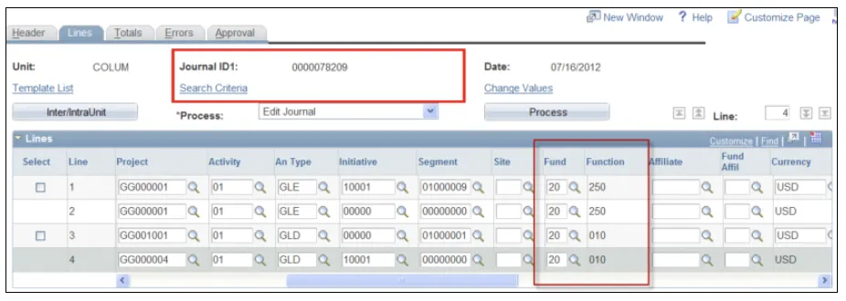 Journal Lines are updated with input data set
