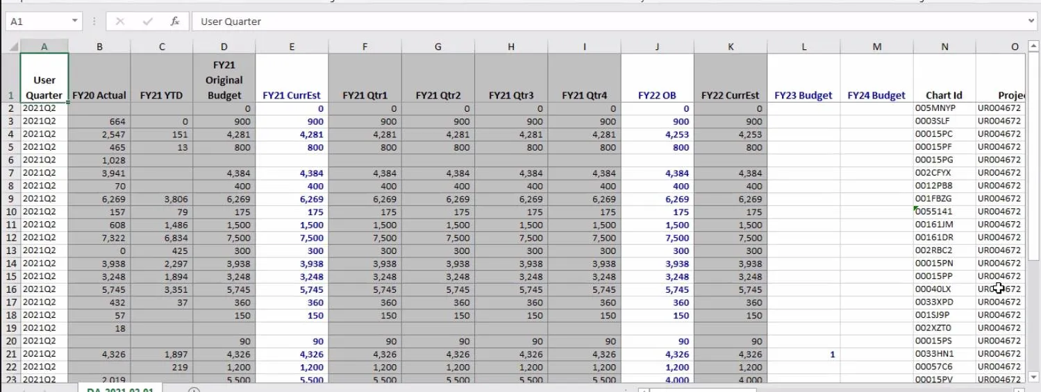 Editing the Batch Spreadsheet example