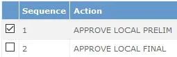 Select the check box for the Required Approval item. 