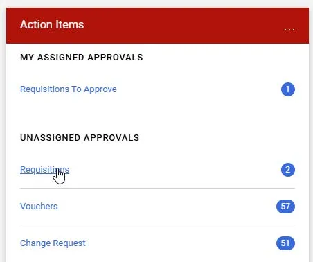 Action Items List. 