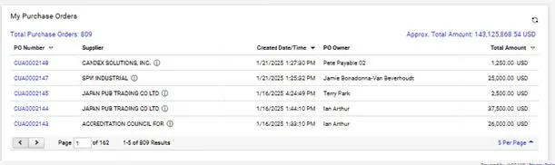 The Purchase Order Summary screen appears.