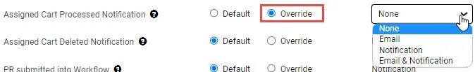 Notifications preferences Shopping Carts and Requisitions checklist close up dropdown highlight