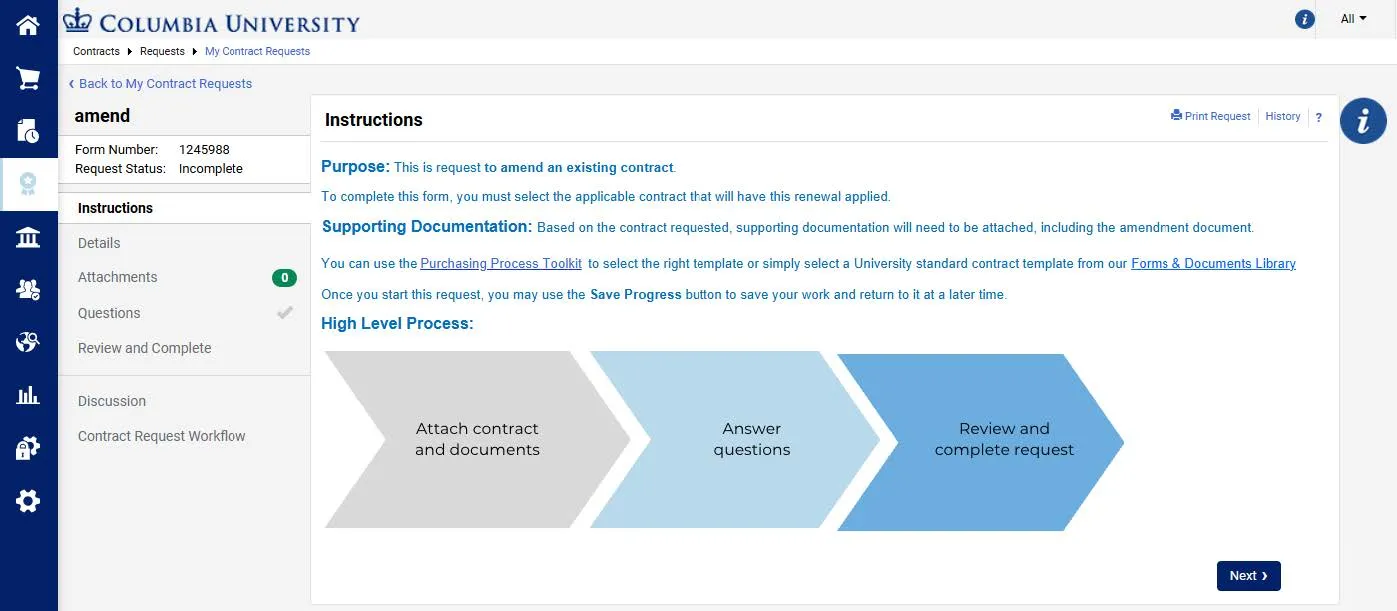 Amend a contract flowchart