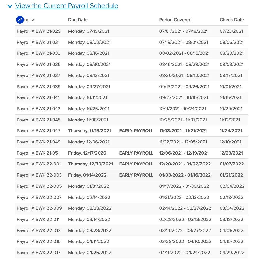 Sample table of View the Current Payroll Schedule. 