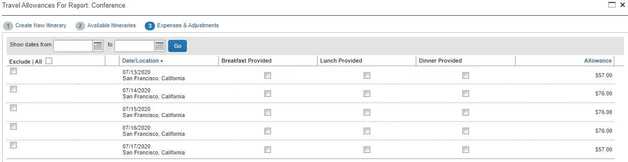Each day of the itinerary is listed with the Allowance amount.